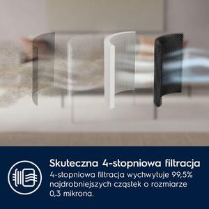Oczyszczacz powietrza ELECTROLUX Pure 500 XL EPO50571SW Wi‑Fi