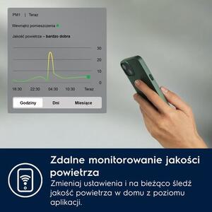 Oczyszczacz powietrza ELECTROLUX Pure 500 XL EPO50571SW Wi‑Fi
