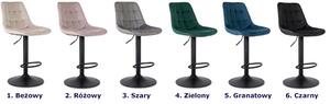 Zielone nowoczesne krzesło barowe tapicerowane - Azel
