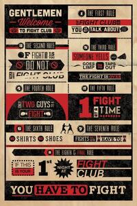 Plakat, Obraz Fight Club Rules Infographic, (61 x 91.5 cm)