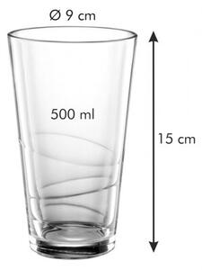 Tescoma Szklanka myDRINK 500 ml