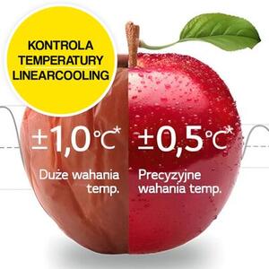 Lodówka LG GBV3200CEP No Frost 203cm Czarny mat NatureFresh LinearCooling