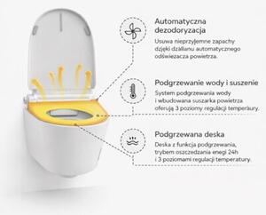 Miska WC Wisząca Inteligentna Toaleta Smart Aero Corciano Komplet