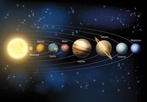 Fototapeta - Planetarny system (196x136 cm)