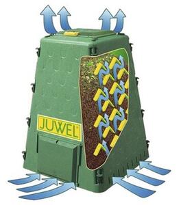 Kompostownik JUWEL Aeroquick 420