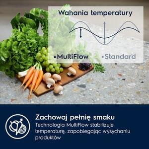 Lodówka ELECTROLUX ENCMUSP9S