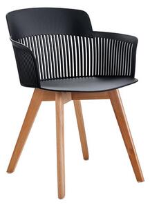 Skandynawskie krzesło z ażurowym oparciem - Tagi
