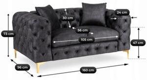 Sofa SORRENTO 2S Dwuosobowa Czarna Welurowa Nowoczesna Glamour