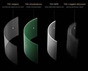 Oczyszczacz powietrza MOVA Stellar X10 Plus Wi‑Fi Złoty