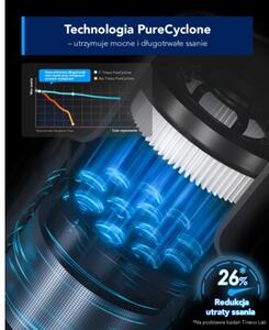 Odkurzacz TINECO Pure One S30