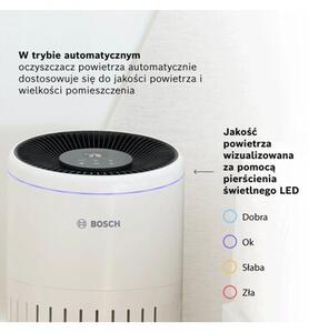 Oczyszczacz powietrza BOSCH AIR 2000 7733702200