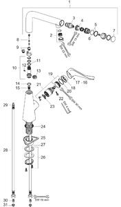 Hansgrohe Metris Select, Umywalki, Chrom