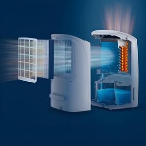 Osuszacz powietrza PHILIPS DE5305/11
