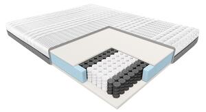 Materac KLIO JANPOL kieszeniowo-piankowy : Pokrowce Janpol - Smart Grey, Rozmiar - 90x200