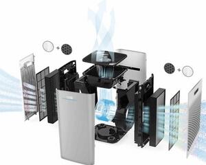 Oczyszczacz powietrza TCL TKJ835F
