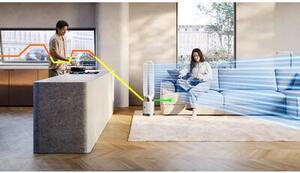 Oczyszczacz powietrza z wentylatorem DYSON Purifier Cool PC1 Wi‑Fi