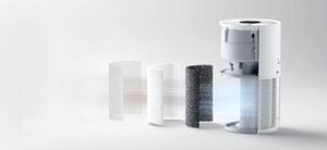 Oczyszczacz powietrza XIAOMI Smart Pet Care Air Purifier Wi‑Fi