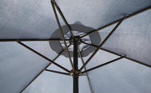 Parasol ogrodowy SASKA GARDEN 1056098 Granatowy