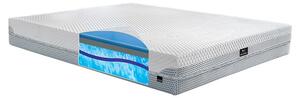 Materac BODY LINE PAN MATERAC piankowy : Pokrowce Pan Materac - Luxury, Rozmiar - 80x200