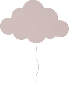 Kinkiet Cloud różowy