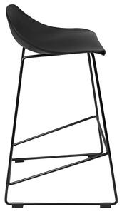 Krzesło Barowe Rolf Czarne 76