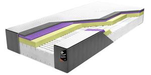 Materac .AVI CUREM piankowy : Rozmiar - 80x200