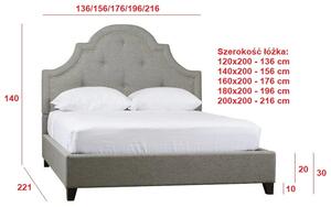 Łóżko 120x200 Tapicerowane Torraca | Tkaniny i Kolory Do Wyboru
