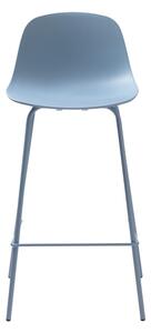 Jasnoniebieski plastikowy hoker 92,5 cm Whitby – Unique Furniture