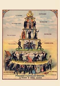 Plakat, Obraz Pyramid of Capitalist System, (61 x 91.5 cm)