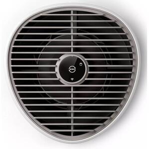 Oczyszczacz powietrza PHILIPS AC0650/10 Wi‑Fi