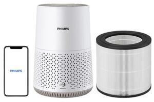 Oczyszczacz powietrza PHILIPS AC0650/10 Wi‑Fi