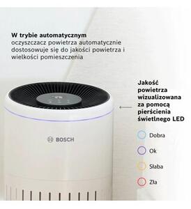 Oczyszczacz powietrza BOSCH AIR 4000 7733701943