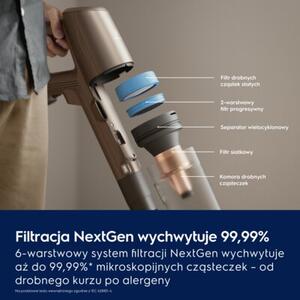 Odkurzacz ELECTROLUX Ultimate Hygienic 800 EP82U25ULT