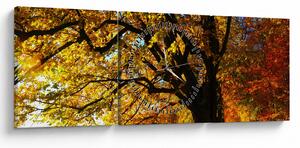 Obraz jesieni (z zegarem) (90x30 cm)