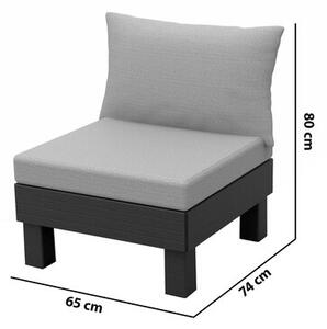 Sofa ogrodowa KETER 1 Elements 257366 Grafitowy