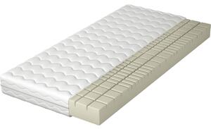 MATZZZ Materac piankowy 70x200 BOFOS