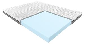 Materac HERMES BLUE JANPOL piankowy : Pokrowce Janpol - Smart Grey, Rozmiar - 80x190