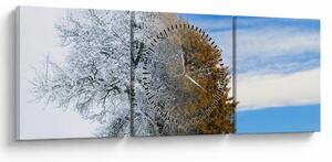 Obraz - Zmiana pór roku (z zegarem) (90x30 cm)