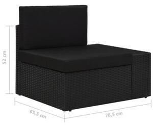 Zestaw Mebli Ogrodowych Komplet Wypoczynkowy Z Poduszkami 5-Częściowy Czarny Rattan Na Taras Balkon Ogród