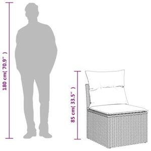 Zestaw Mebli Ogrodowych Komplet Wypoczynkowy Z Poduszkami 2-Częściowy Brązowy Rattan Na Taras Balkon Ogród
