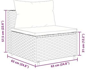 Zestaw Mebli Ogrodowych Komplet Wypoczynkowy Z Poduszkami 5-Częściowy Szary Rattan Na Taras Balkon Ogród
