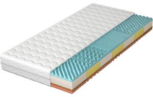 MATZZZ Materac piankowy 70x200 LOSIKE kokos