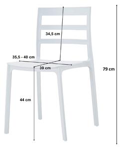 MebleMWM Krzesła z polipropylenu ELBA 3880 | Czarny | 4 sztuki