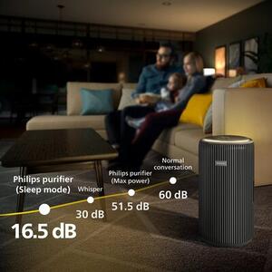 Oczyszczacz powietrza PHILIPS AC4221/11 PureProtect Wi‑Fi
