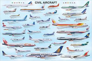 Plakat, Obraz Civil aircraft