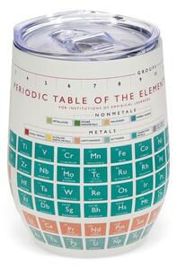 Kubek podróżny 350 ml Periodic Table – Rex London