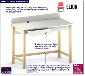 Białe biurko w stylu skandynawskim Margo