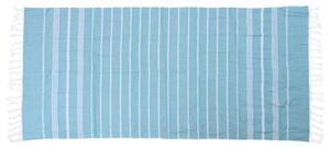 Ręcznik plażowy FARAO 90 x 180 cm, turkusowy