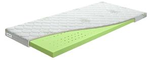 Średnio twardy piankowy topper 90x200 cm – BENAB