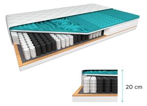 Materac kokosowy COCO MAXI 20 cm 120 x 200 cm Ochrona materaca: W TYM ochraniacz na materac